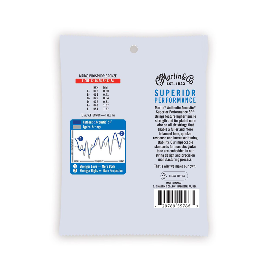 CORDAS MARTIN MA-540 012 GUIT ACUST SP FOSF BR